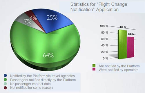 transport_examples4.jpg