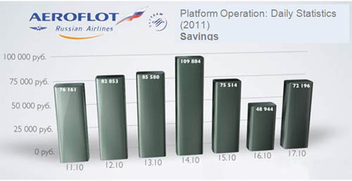 transport_examples5.jpg